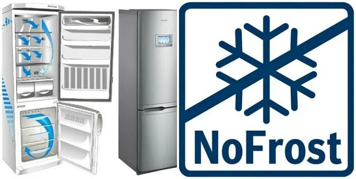 Принцип работы холодильников No Frost Принцип работы холодильников No Frost